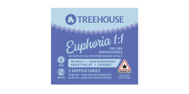 Treehouse Cannabis - Mini Euphoria Suppository - 10mgTHC/10mgCBD (2pk) at SeaWeed Co. - Portland Adult-Use Cannabis Dispensary (Recreational Marijuana)
