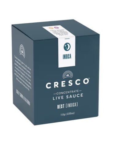 Cresco — Gush Mintz