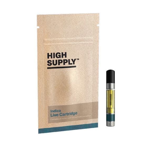 High Supply — Melon