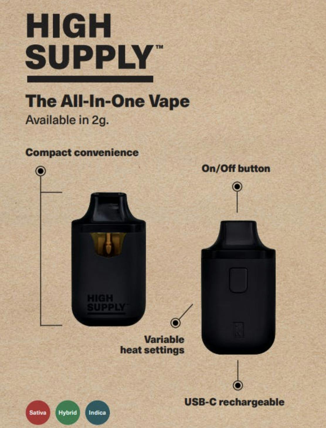 High Supply 2g All-In-One Vape - Green Kush #2
