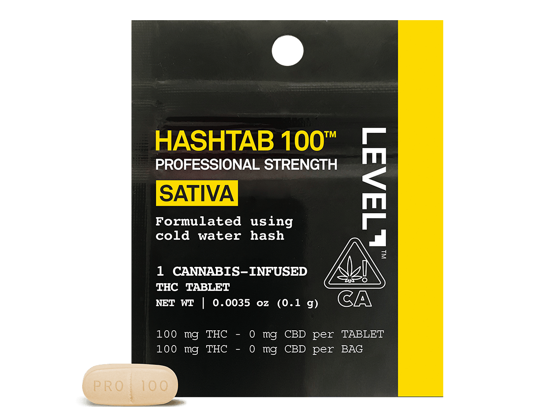 Hashtab