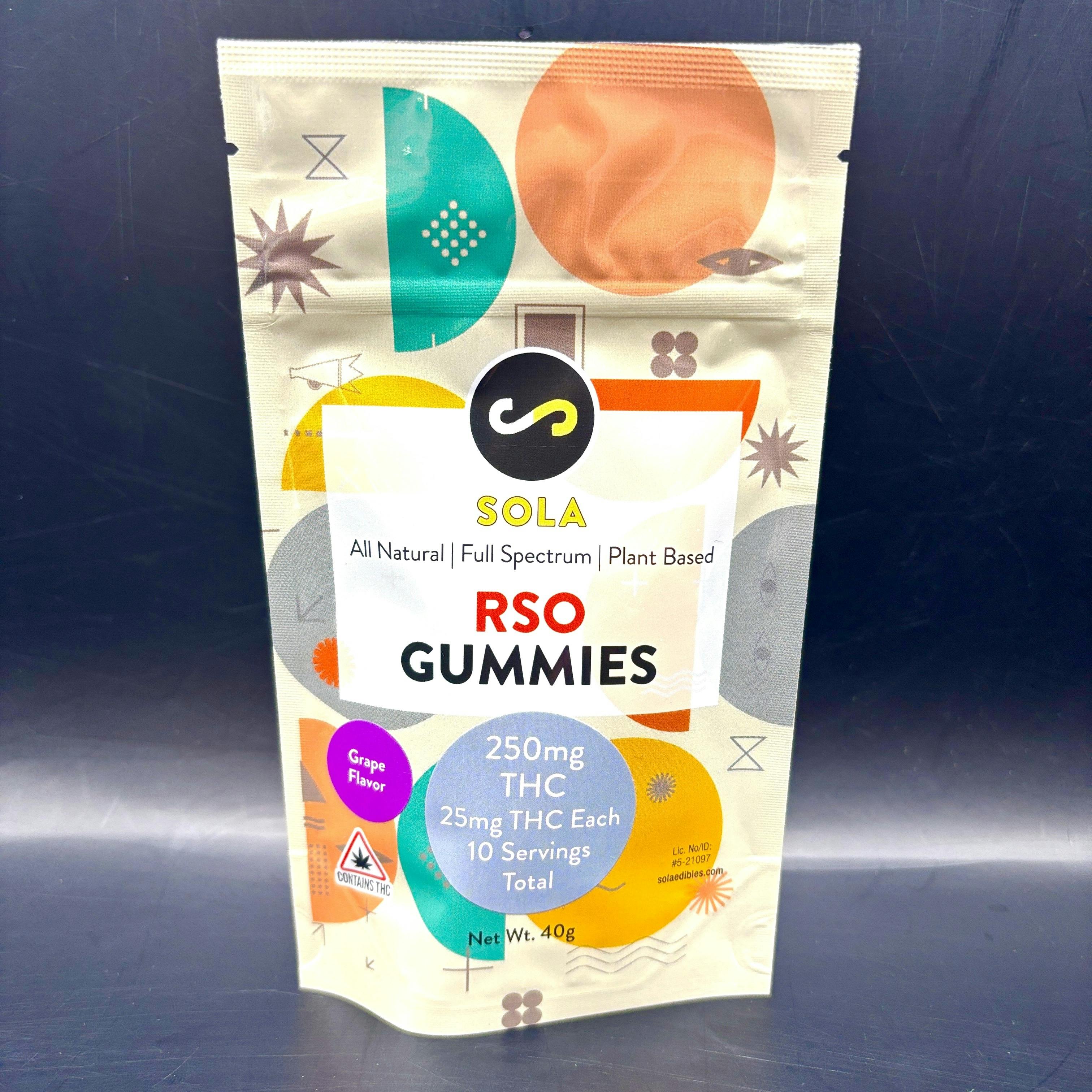 250mg Grape RSO Gummies | SOLA