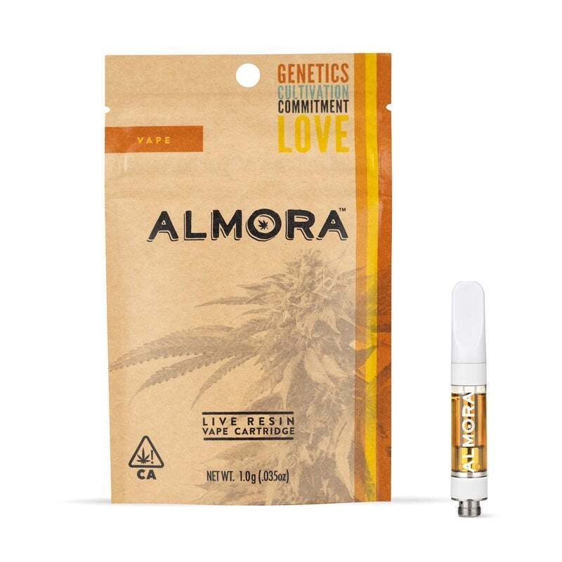 Almora Farm: Adios Mf