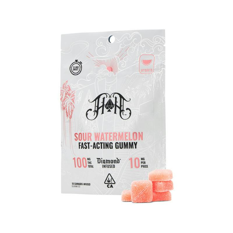 Heavy Hitters: Sour Watermelon