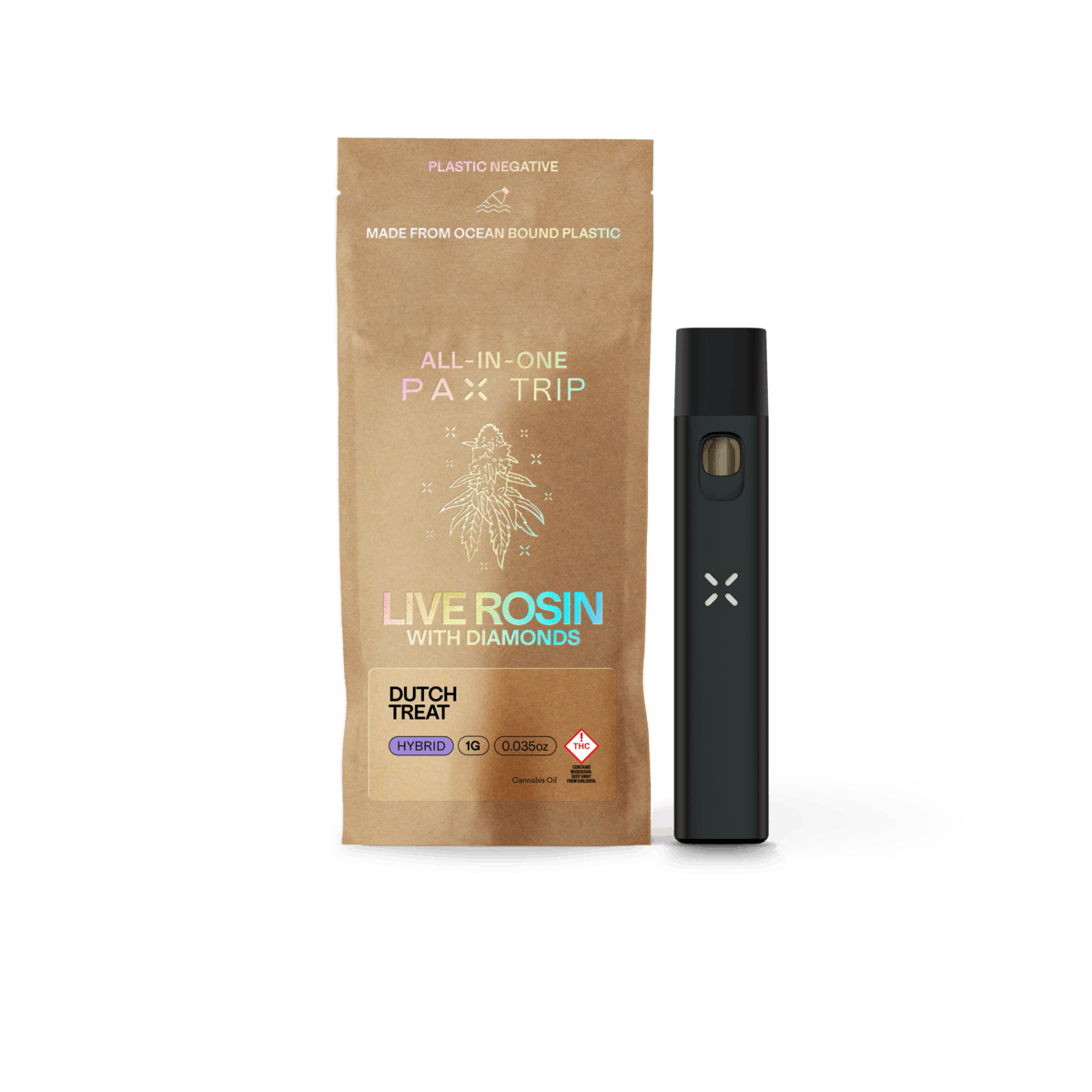 PAX - Dutch — Treat Pax Trip