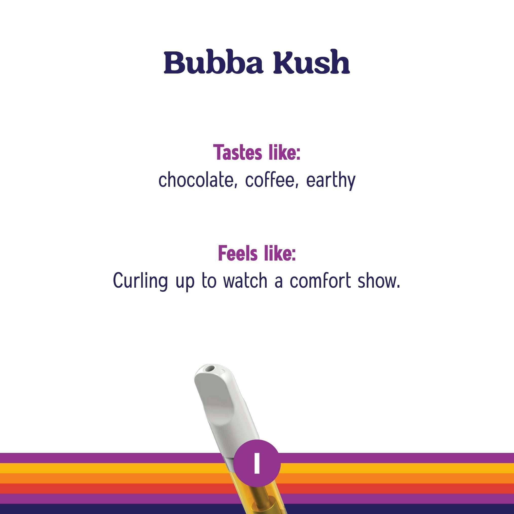 Bubba Kush All In One