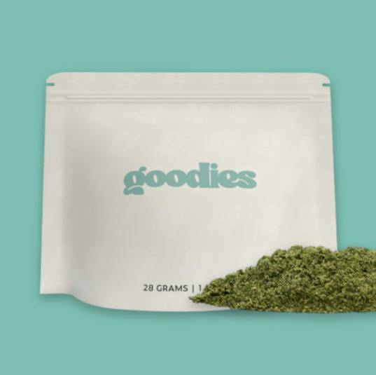 Pie Scream | 14g | Pre-Ground Flower cannabis product
