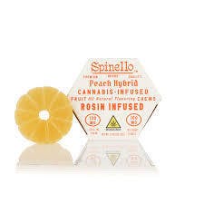 Peach Rosin Gummies