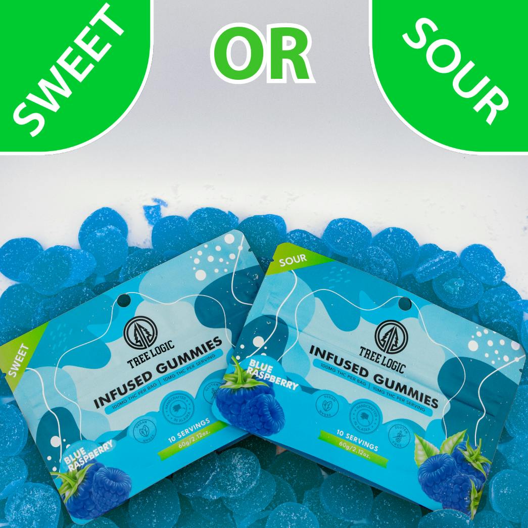 Sweet Blue Raspberry | 100mg | Tree Logic Gummies