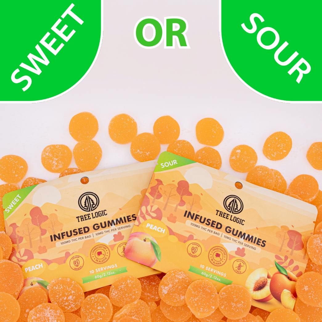 Sour Peach | 100mg | Tree Logic Gummies