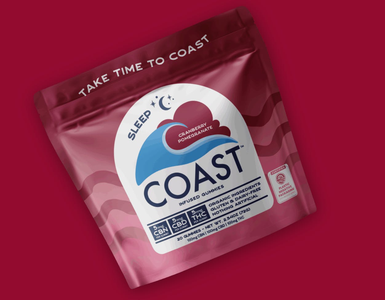 20pk Cranberry Pomegranate 1:1:1 CBN:CBD:THC