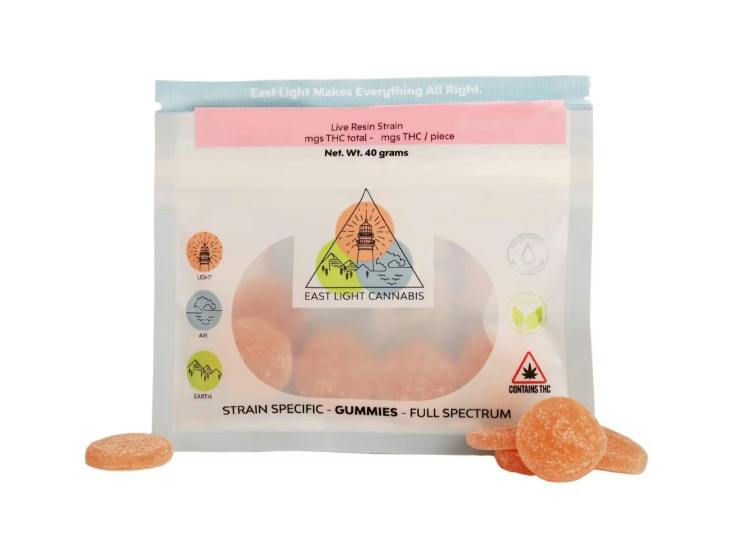 Triple Berry - 100mg Indica Fast Acting Gummies
