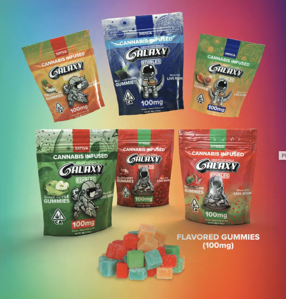 Delights - Strawberry | 100mg Diamond Infused Gummies