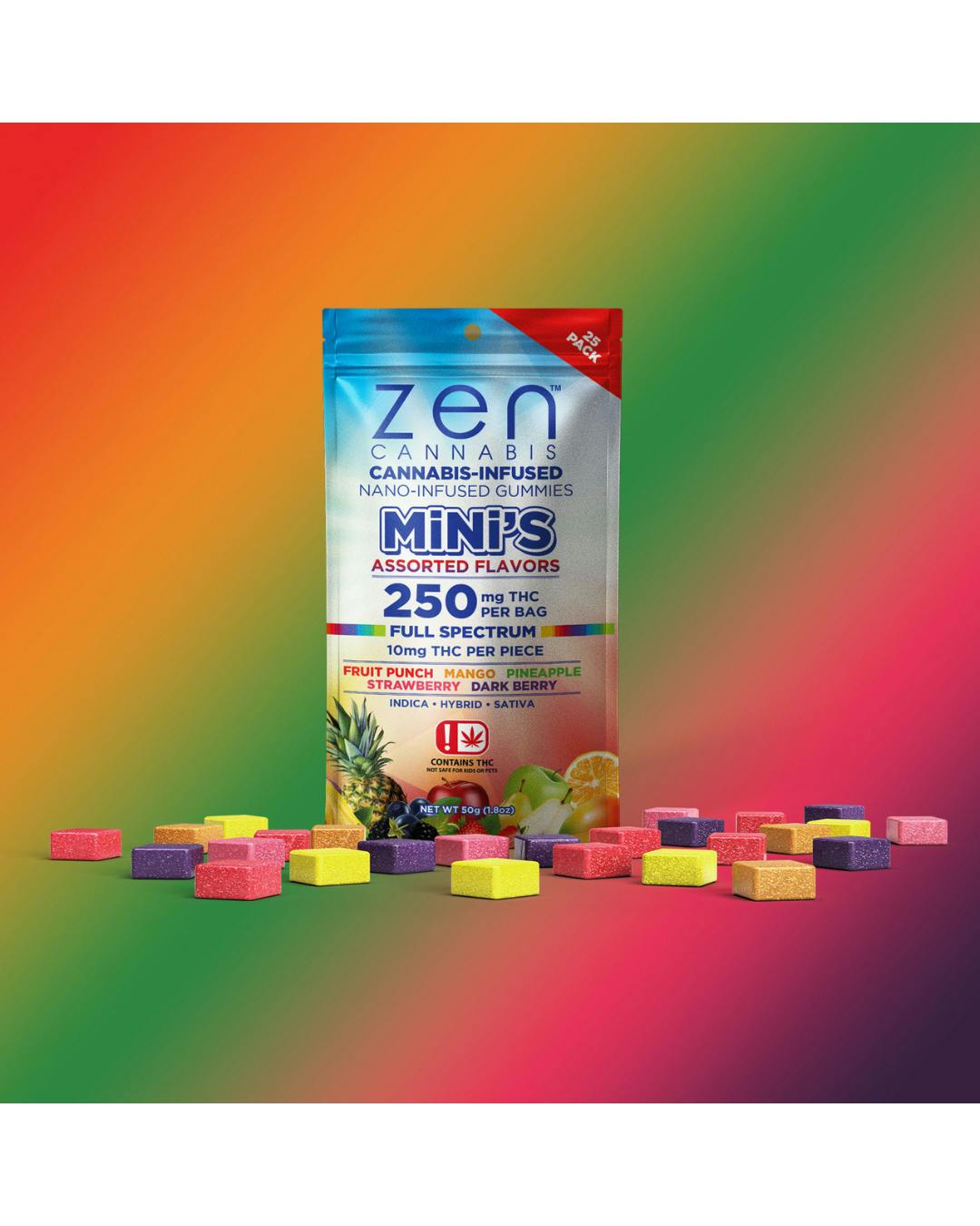 $35 | 1000mg Nano Gummy Pack | Zen | Assorted Flavored Mini's