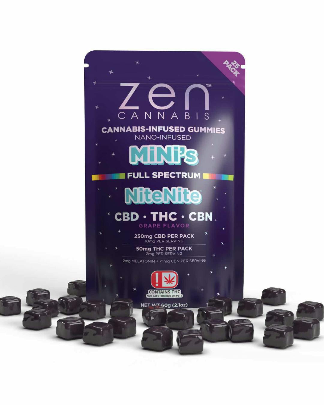 $25 | 1:4 Nano Gummy Pack | Zen | NiteNite Mini's | Grape