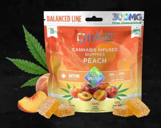 $16 | 750mg Balance Line 1:2THC/CBD/CBG Gummies | Dime | Peach