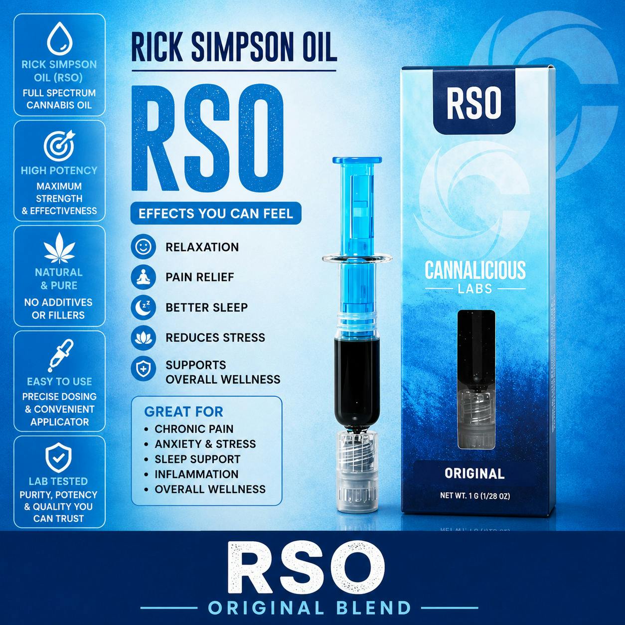 Cannalicious Labs | Original RSO | Syringe | 1G | REC