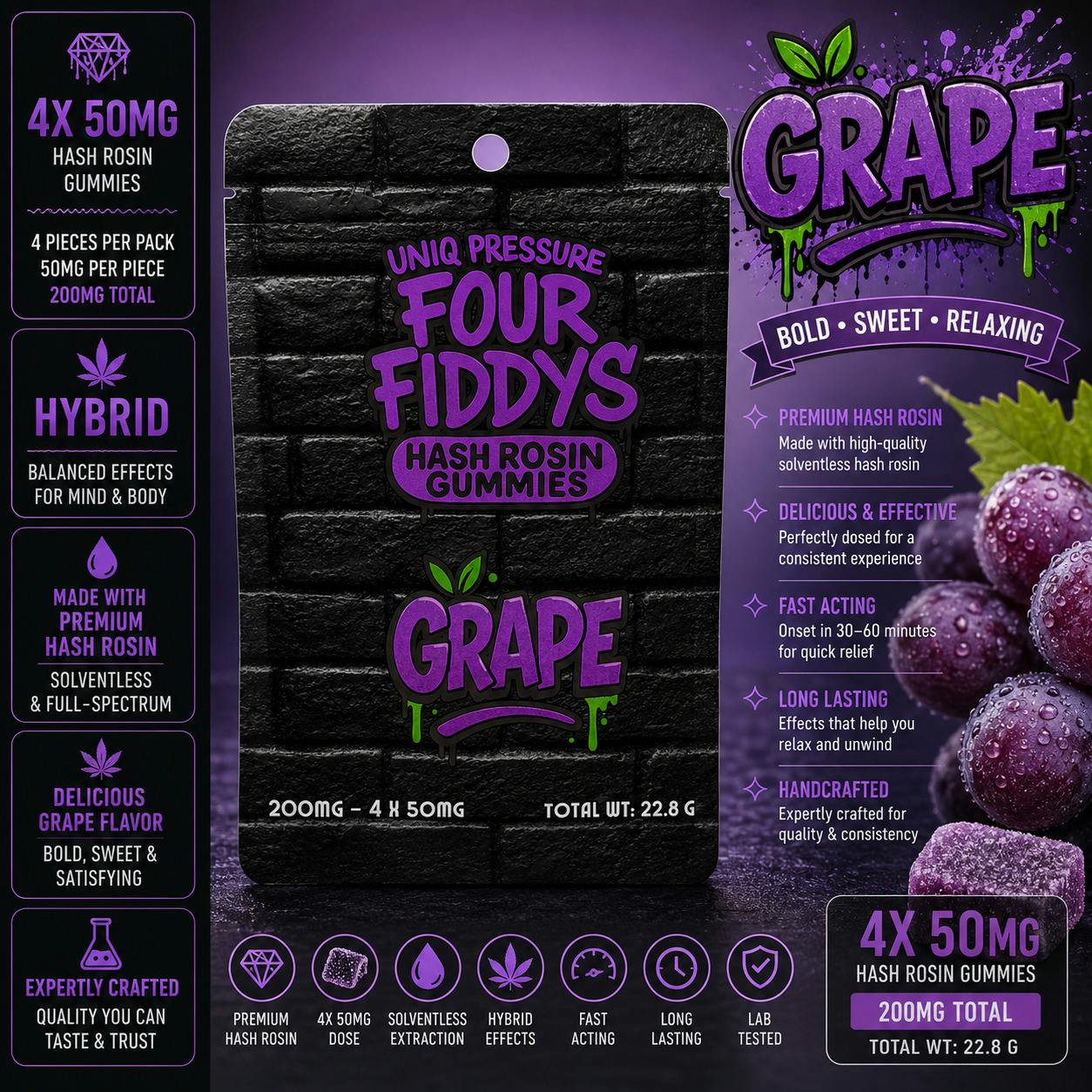 Grape Gummies | Gummies | 4pk | 50mg/ea by Uniq Pressure