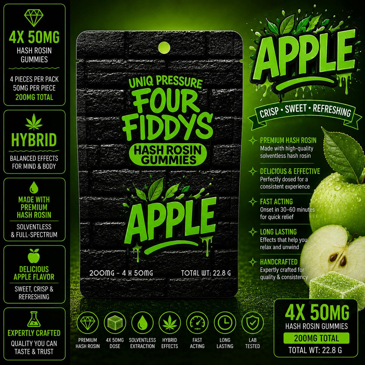 Fiji Green Apple Gummies | Gummies | 4pk | 50mg/ea by Uniq Pressure