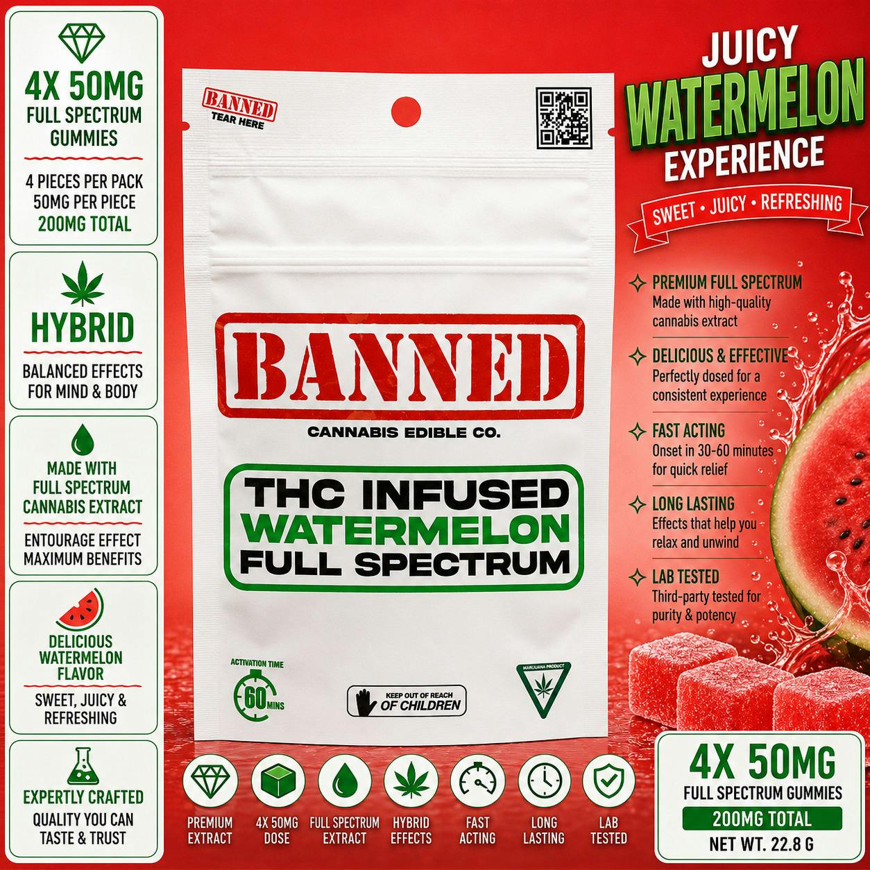 WATERMELON GUMMY CLUSTERS 200MG | 4 PACK by Banned Edible Co