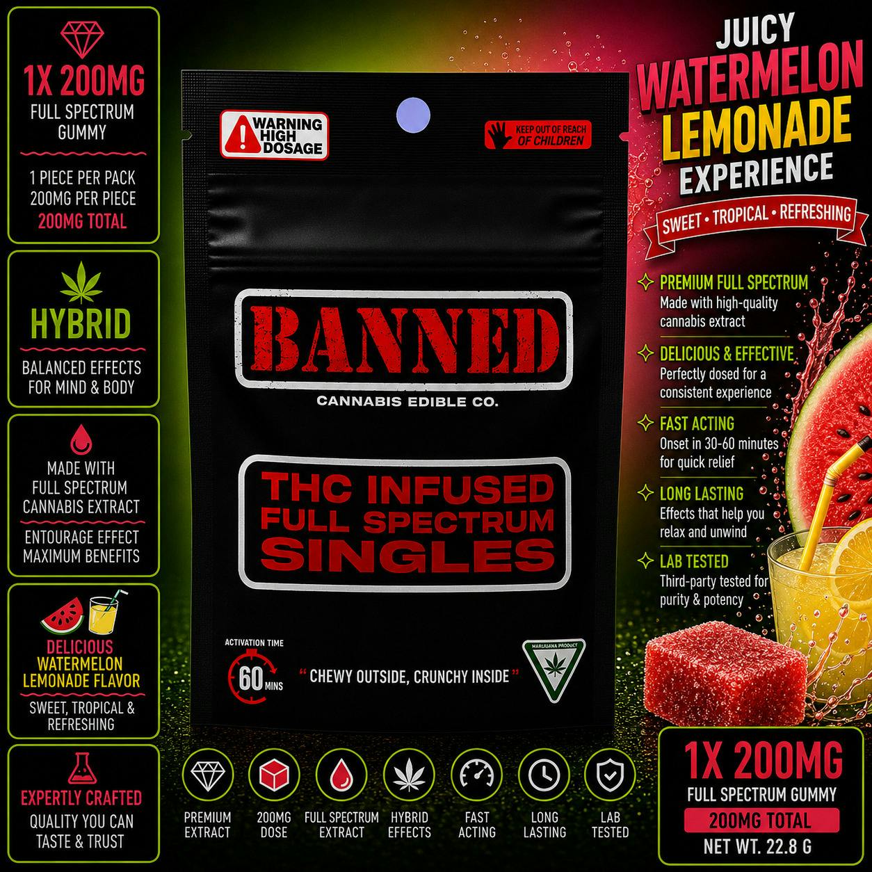 WATERMELON LEMONADE SINGLE GUMMY 200MG at The H.U.B.