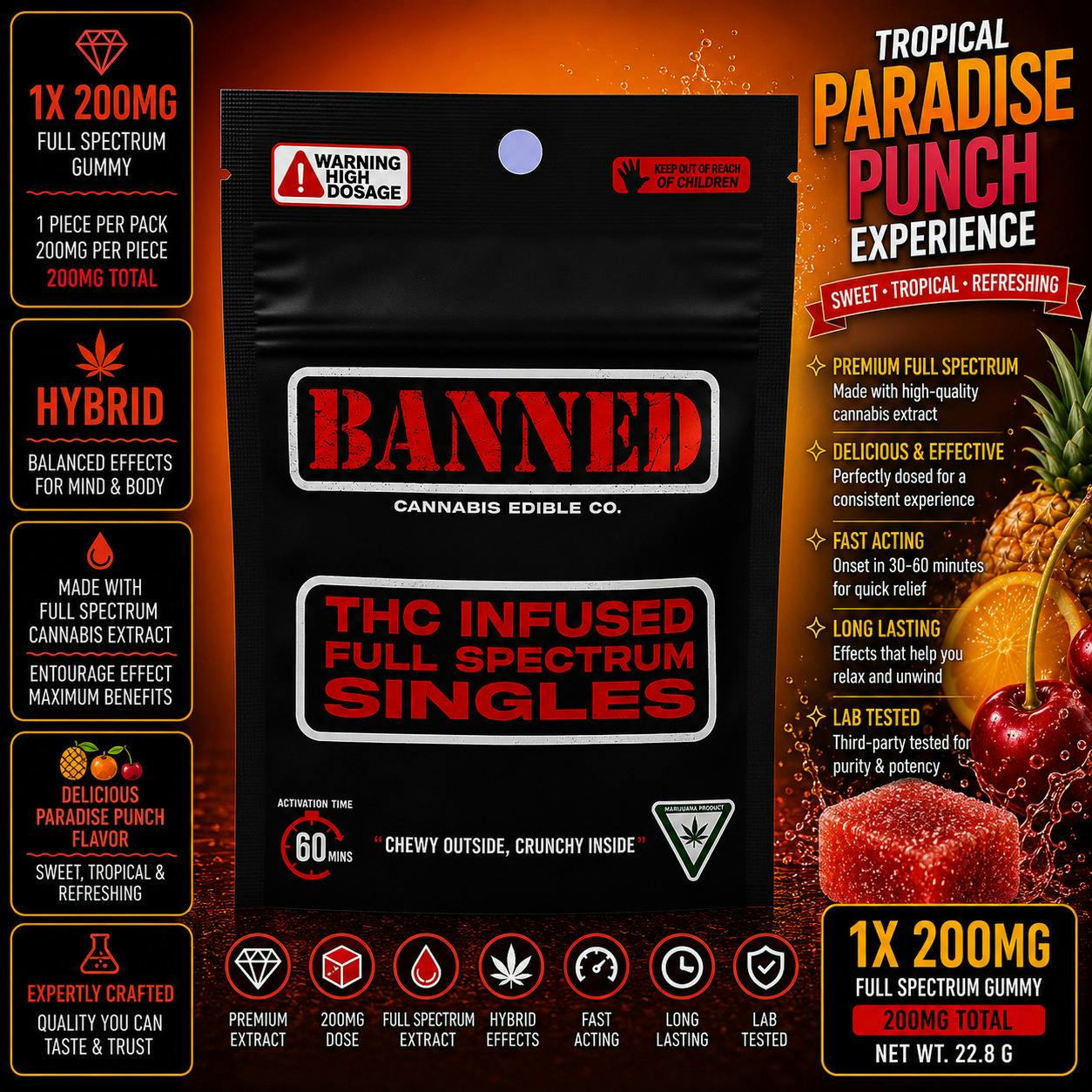 BANNED | Paradise Punch | 200MG | Gummy | REC