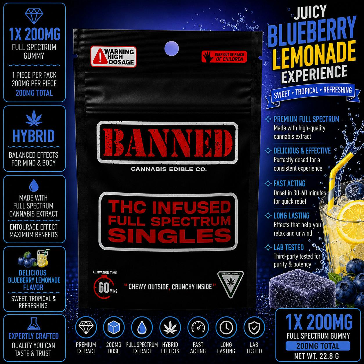 BLUEBERRY LEMONADE SINGLE GUMMY 200MG at The H.U.B.