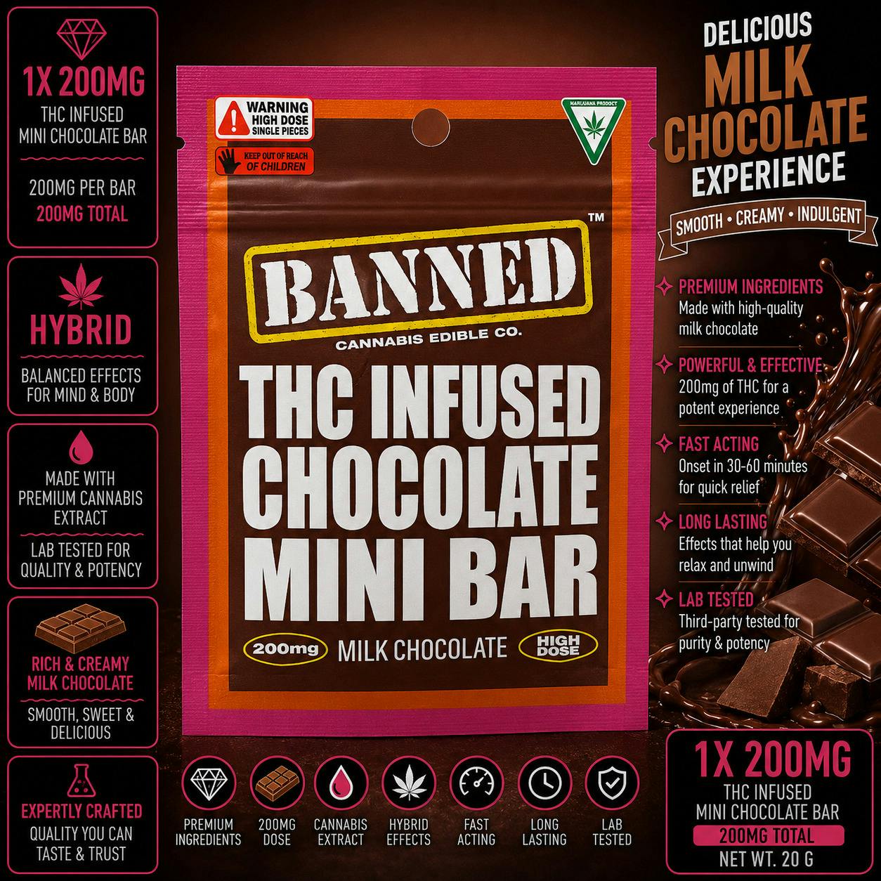 BANNED | Mini Chocolate Bar | 200MG | Edible | REC