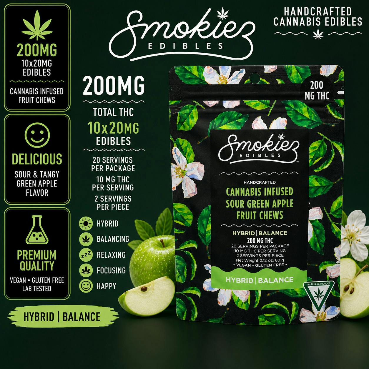 Sour Green Apple