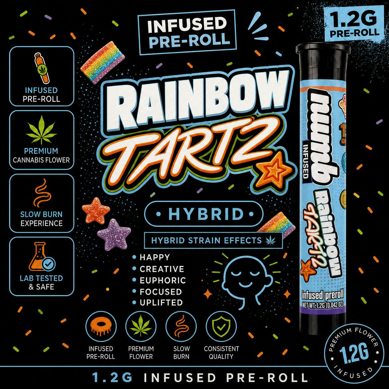 Numb Rainbow Tartz Snowcaps