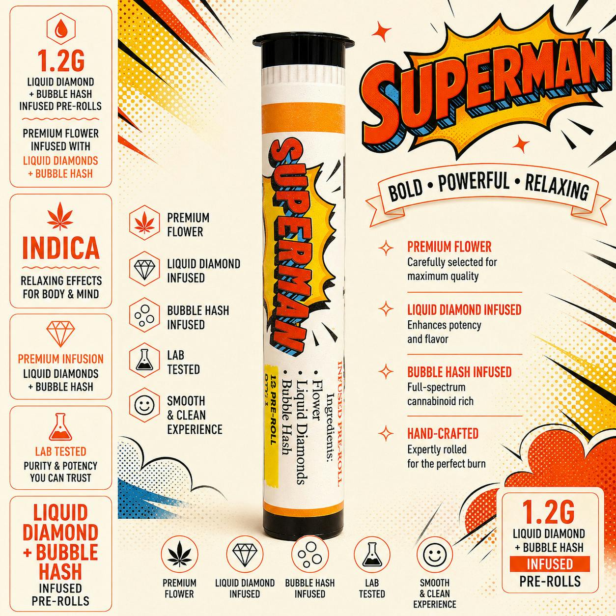 Triple Stacks | Superman | Indica | 1.2G | Infused Pre-Roll | REC at The H.U.B.