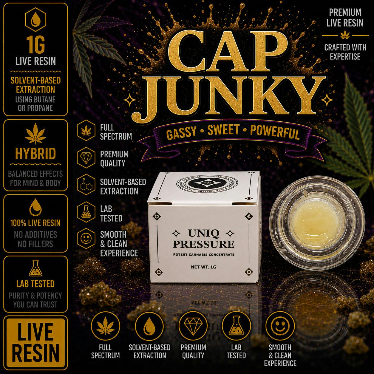 UNIQ PRESSURE | Cap Junky | Hybrid | 1G | Live Resin | REC at The H.U.B.