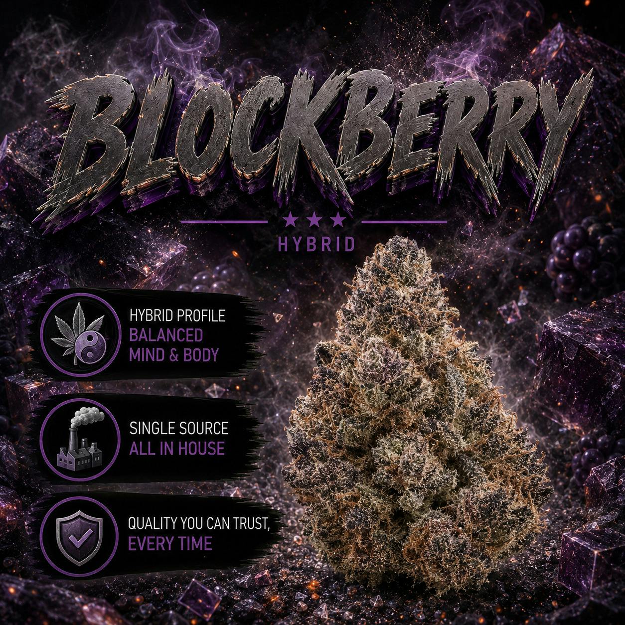 Hub Blockberry Deli