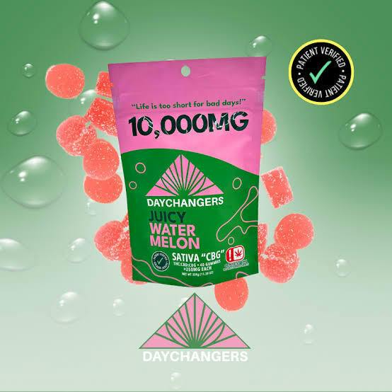 Day Changers - 10,000mg gummies NANO - Citrus Splash