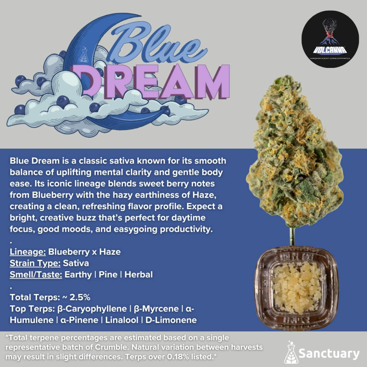 Blue Dream Crumble | 1g - Volcanna at Collective Premium Cannabis Billerica