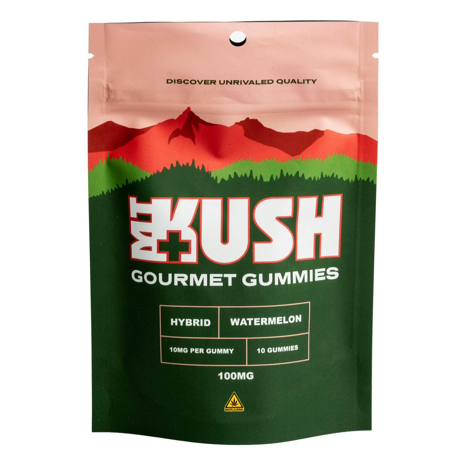 Watermelon Gummies | 10pk