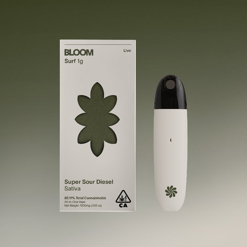 BLOOM: Super Sour Diesel Lr
