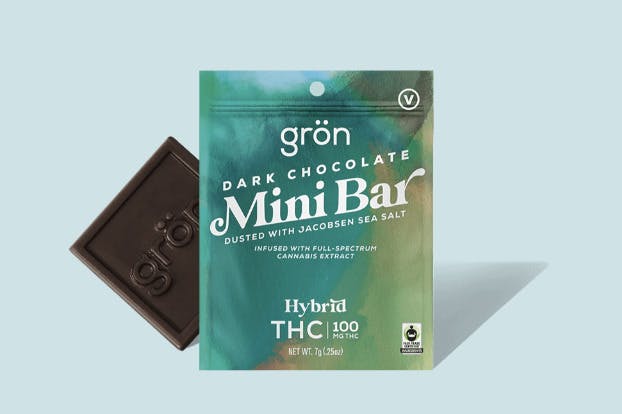GRON: Mini - Dark