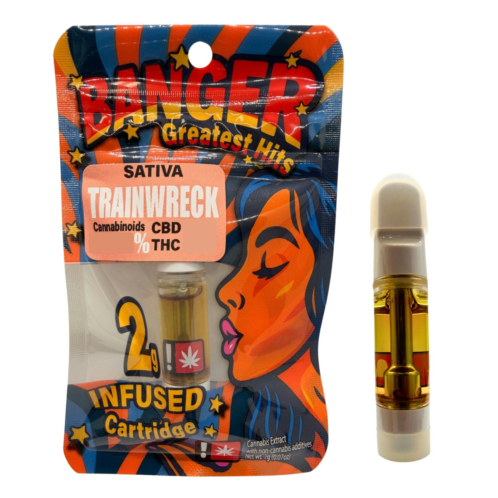 Banger: Trainwreck