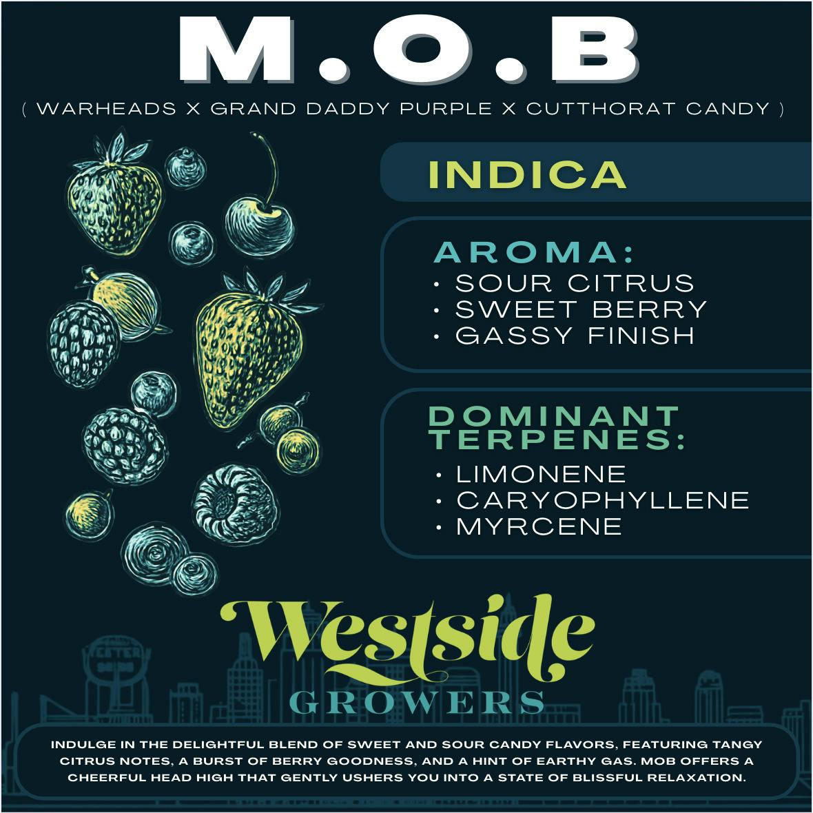 Reserve MOB (Mother of Berries)