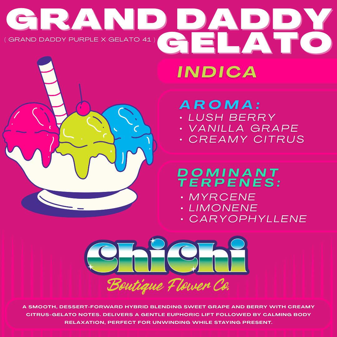 Grand Daddy Gelato