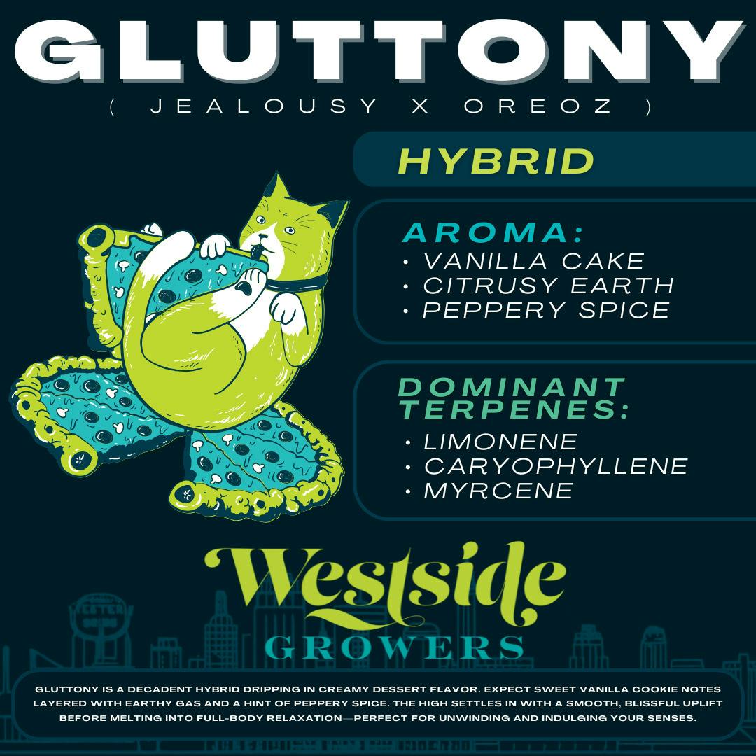 Gluttony