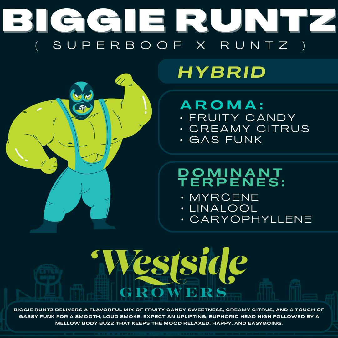 Reserve - Biggie Runtz