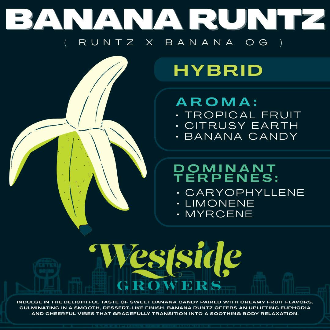 Banana Runtz