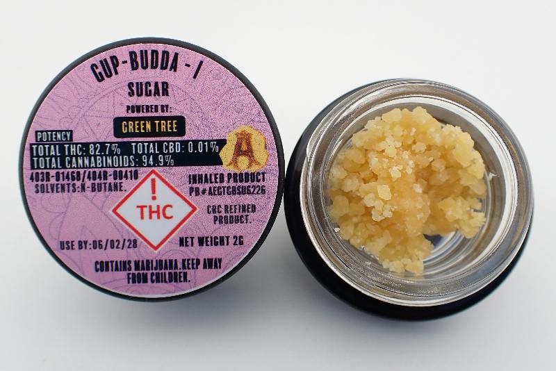 Gup-Budda Sugar - I 2G