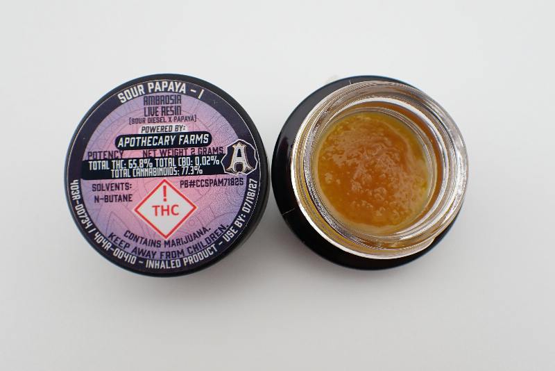 Sour Papaya Ambrosia - I 2G