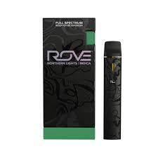 ROVE: Northern Lights Ready To Use