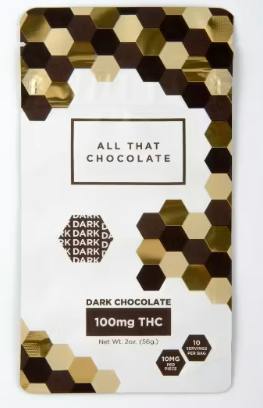 Dark Chocolate