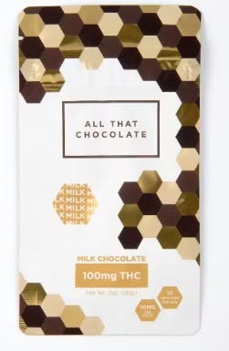 Milk Chocolate
