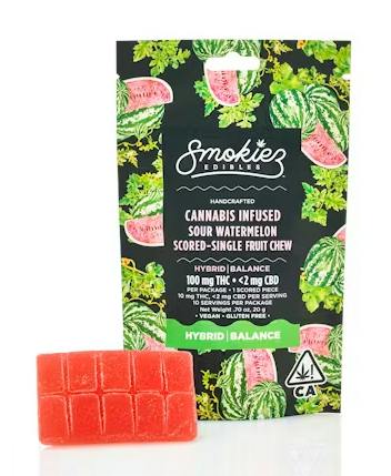 Sour Watermelon | Scored